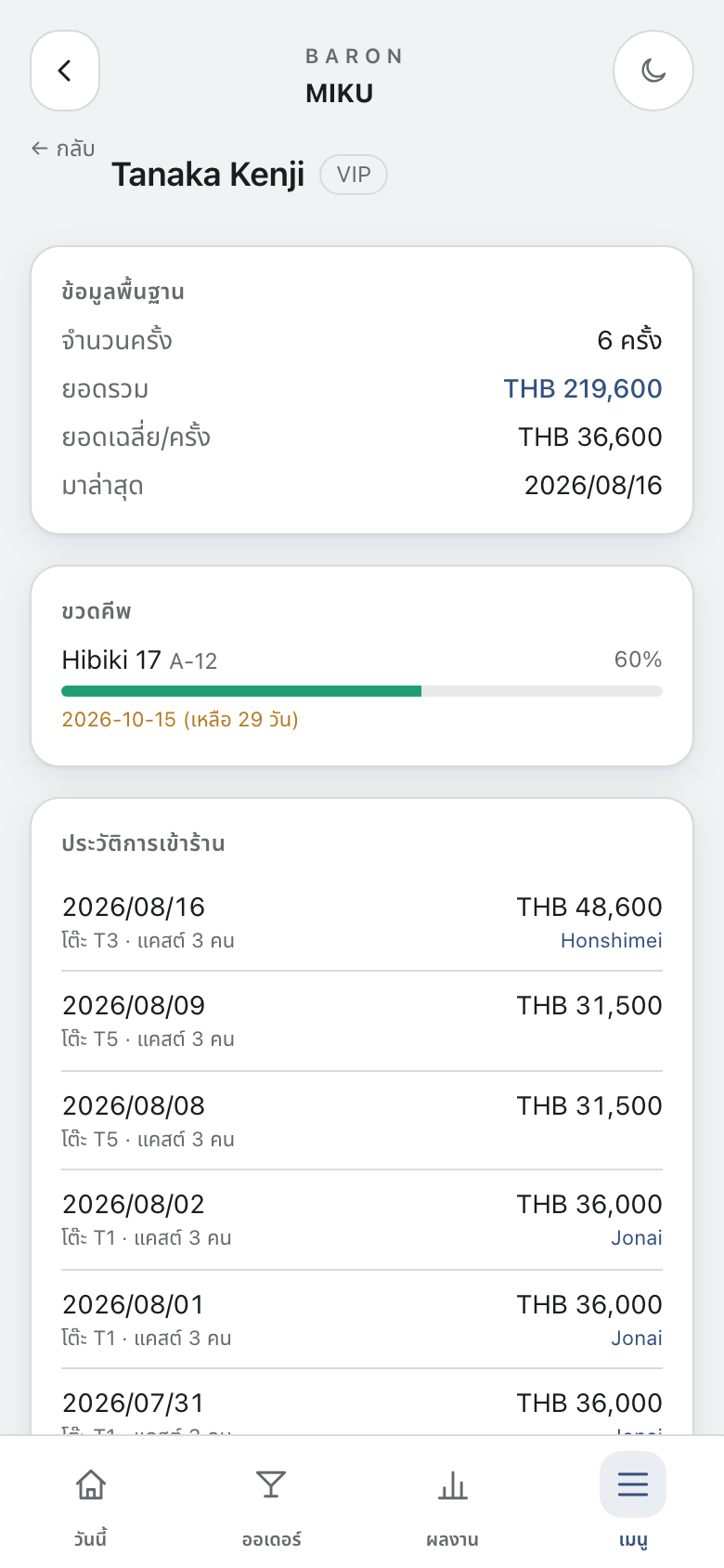 หน้ารายละเอียดลูกค้า